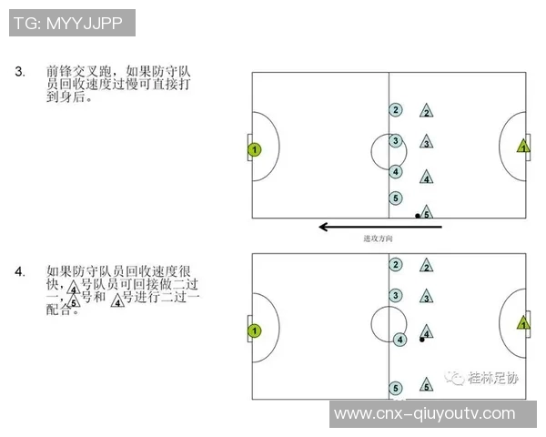 提升五人制足球技术与战术的全面训练方案与实战技巧分享